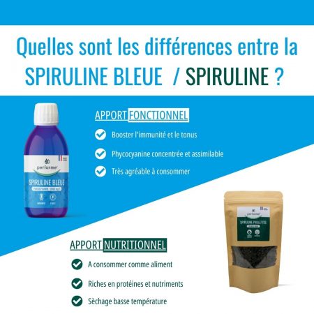 différences d'apport entre phycocyanine et spiruline